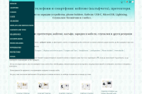Аксесоари за смартфони: протектори, кейсове, калъфи